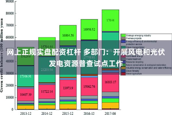 网上正规实盘配资杠杆 多部门：开展风电和光伏发电资源普查试点工作