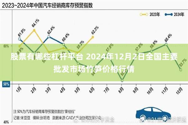 股票有哪些杠杆平台 2024年12月2日全国主要批发市场竹笋价格行情