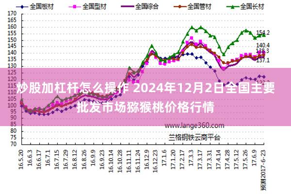 炒股加杠杆怎么操作 2024年12月2日全国主要批发市场猕猴桃价格行情