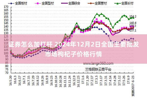 证券怎么加杠杆 2024年12月2日全国主要批发市场枸杞子价格行情