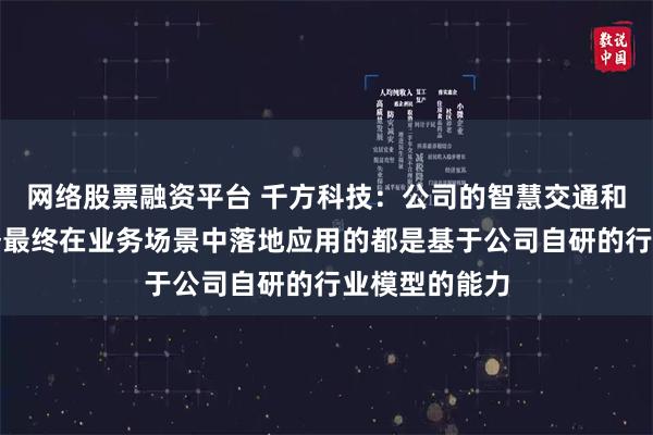 网络股票融资平台 千方科技：公司的智慧交通和智能物联业务最终在业务场景中落地应用的都是基于公司自研的行业模型的能力